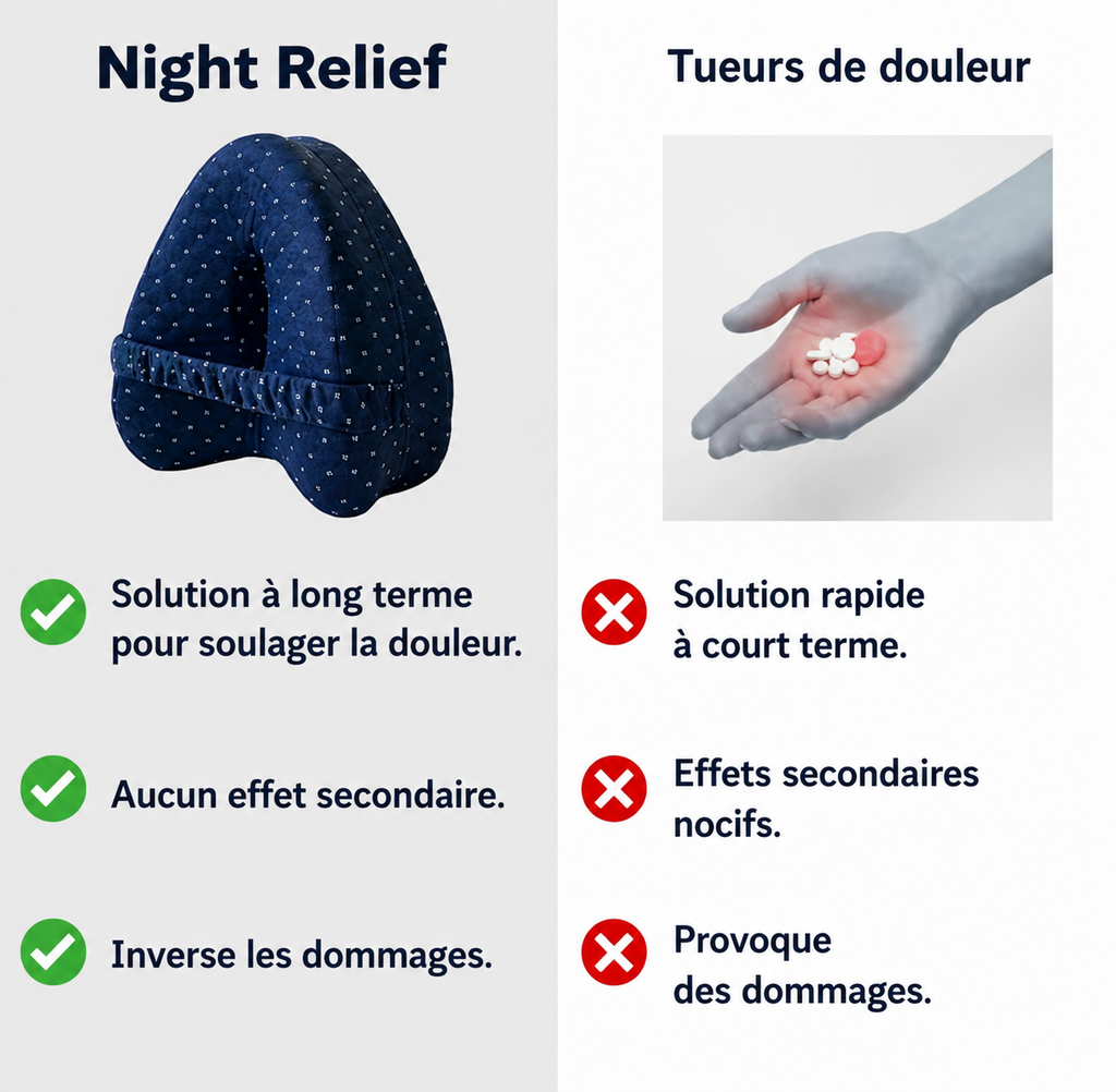 Oreiller d'alignement des hanches Night Relief